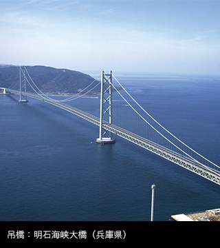 吊橋：明石海峡大橋（兵庫県）