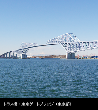 トラス橋：東京ゲートブリッジ（東京都）